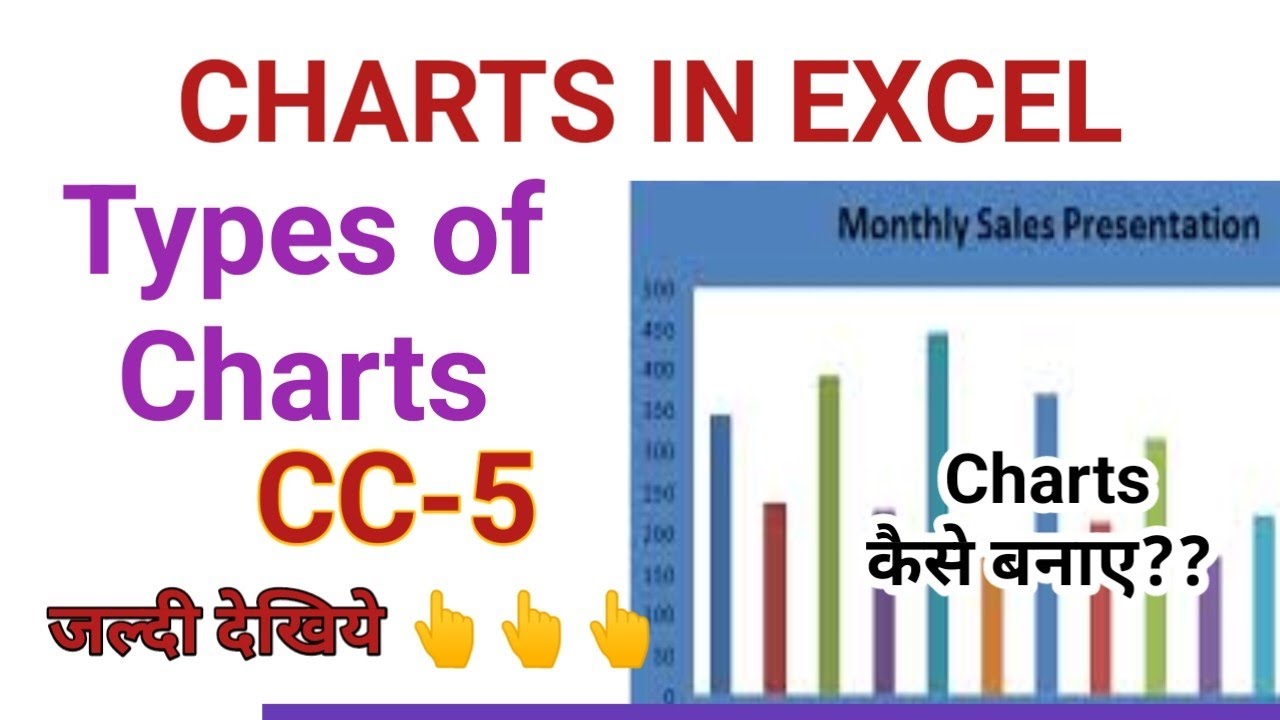 Lect 26 What Is Chart In Excel Cc5 computationalthinking 