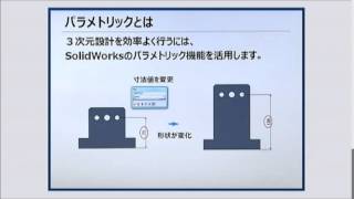 よくわかるSolidWorks活用研修　3次元設計入門DVD　第二章サンプル