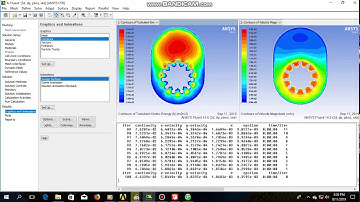 The Design -  ANSYS Fluent Single Moving Reference Frame (SRF) Simulation | Air Liquid