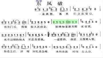 东风破/東風破 G调伴奏 (加小节指示，供参考）Never walk away - instrumental in G with measure marks