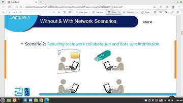 Network Programming - lecture 1 - Computer Networking Basics - ESU