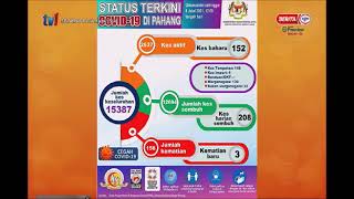 9 JULAI 2021 SPM – INFO GRAFIK JKJAV & COVID-19 SEMASA PAHANG