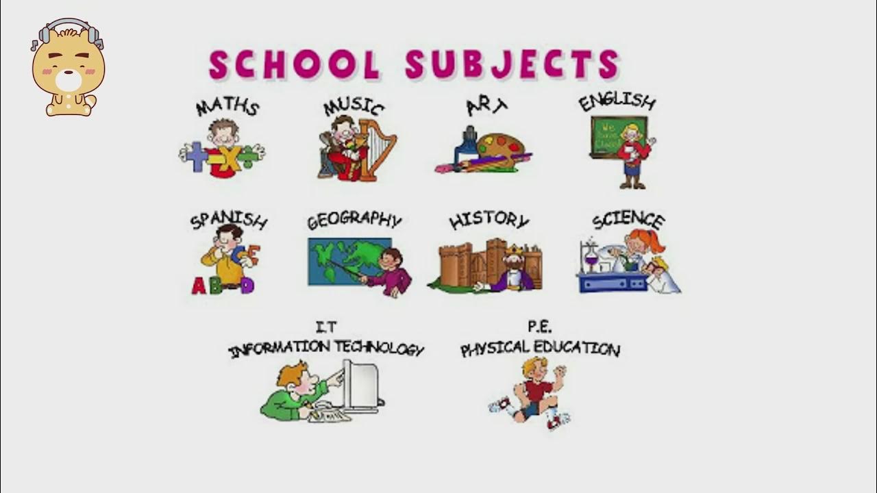 What are these subjects. School subjects школьные предметы. Школьные предметы на английском. Школьные уроки на английском. Лексика на тему School subjects.