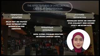 ADS503(GROUP 2)- A CASE AT AL-IKHSAN SEREMBAN 2