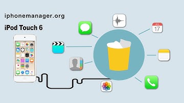 How to Permanently Remove Deleted Data from iPod Touch 6