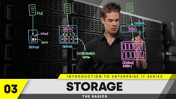 What is Enterprise Data Storage? | Episode 03 - Introduction to Enterprise IT series