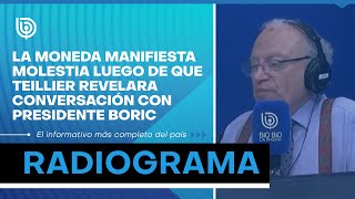 La Moneda manifiesta molestia luego de que Teillier revelara conversación con presidente Boric