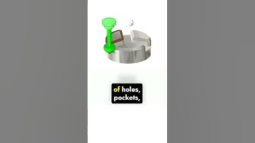 SolidWorks CAM — Precision Built for the Smart Factory.