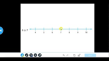 8.6 Write and Graph Inequalities Part 3