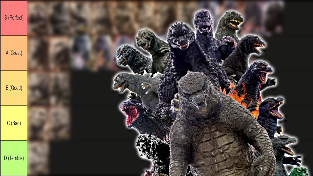 Ranking Godzilla Suits