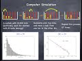 熵 (Entropy) 以及时间的箭头 (补充）：计算机模拟