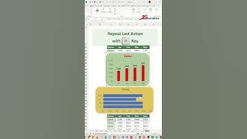 Excel - Repeat Last Shortcut Action with F4 Key - Excel Tips and Tricks