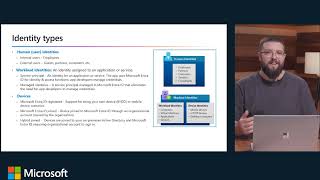 Microsoft 365 Virtual Training Day Fundamentals Part 2 2024 English
