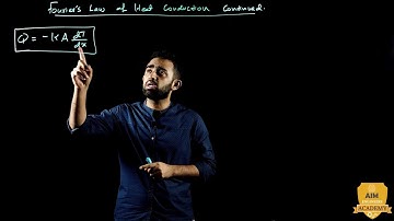 Ace Kerala PSC AMVI & Workshop Instructor Mechanical Exam: Mastering Heat Transfer with Afsal Haleef