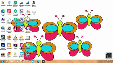 Air Force School Yelahanka | Computer Sci | Class 3| Ch 2| | Part 6