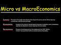 Microeconomics Versus Macroeconomics: Key Concepts and Real-World Applications