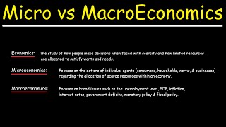 Microeconomics vs Macroeconomics