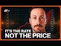 Bitcoin Leverage Loop: What Happens When It Unwinds | The State of Bitcoin Markets