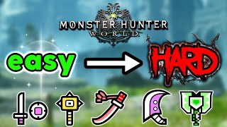 HARDEST or EASIEST Weapons to Learn in Monster Hunter World | Every Weapon Ranked Tier List