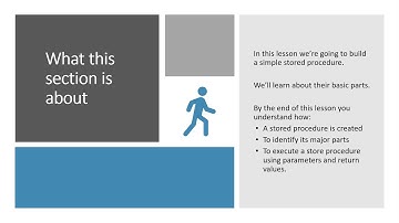 Stored Procedures -  Walk Through Introduction | Essential SQL