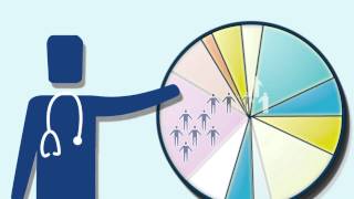 Using Data to Transform Health in the United States