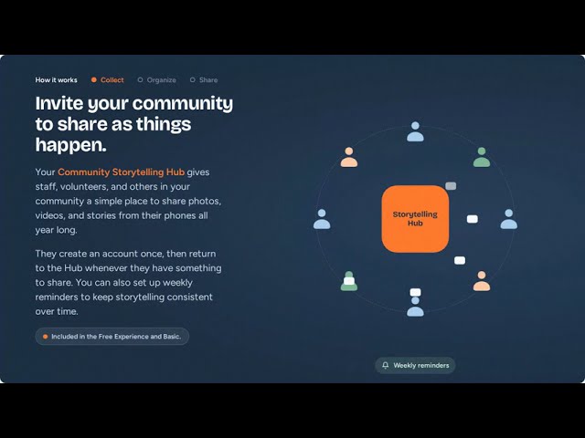 MemoryFox 2.0 video preview