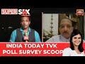 TVK Claims 30% Vote Share in 2026 TN Polls 📊