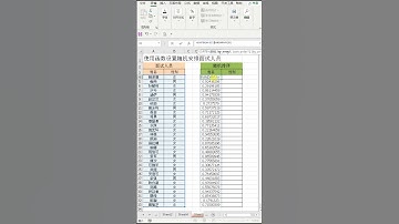 SORTBY+RANDARRAY函数随机提取文本 #official #office #excel #shorts #sortby #randarray