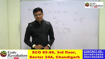 How to Prepare for GATE II GATE Analog Electronics