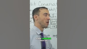 📊 Maximizing ROI: Unveiling Customer Lifetime Value 💰