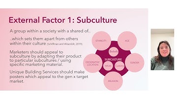 MKT20025 Assignment 3