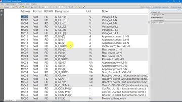 WinCC  7.5 - Настройка связи Modbus TCP и Modbus RTU c анализатором мощности Janitza