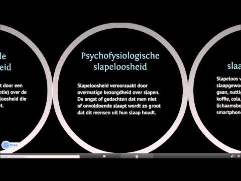 Video: Chronische Slapeloosheid: Behandeling, Oorzaken, Symptomen En Meer