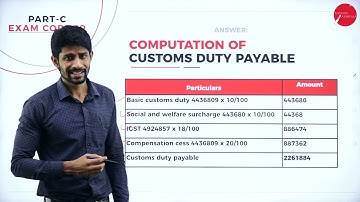 DAY 15 | INDIRECT TAXES-II | VI SEM | B.COM | NEP | MODEL QUESTION PAPER