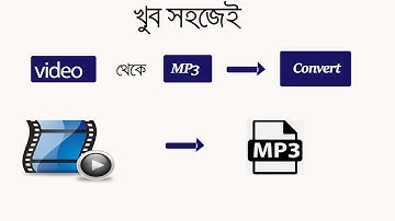 how to convert video to mp3  (Bangla ) | use any video converter |