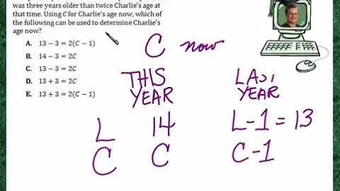 Praxis Application ALG012  Write Algebraic Equation Ages