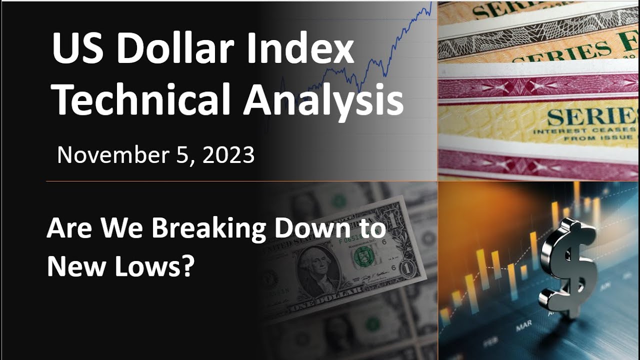USD Dollar Index Technical Analysis: November Outlook and Key Levels ...