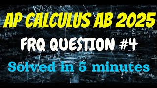 AP Calculus AB 2025 FRQ #4 – Step-by-Step Solution + Explanation