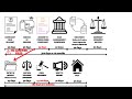 In New Jersey a foreclosure case takes between 6-18 months from the time a Foreclosure Complaint is served. Many homeowners imagine losing their homes and a Sheriff's Auction taking place in weeks or months, but that is not the case. There is plenty of time to get reviewed for a modification, contest the foreclosure, demand discovery and payoffs from the bank, and explore options to save your home. https://njforeclosuredefenseattorneys.com/