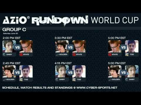 Commentary from GwinCraft!