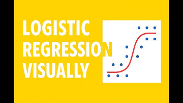 What Is Logistic Regression? | Simple Explanation + Real-Life Example | ML Basics