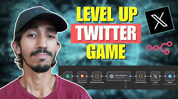 AI Twitter Agent: Daily Trend Research & Auto-Posting (n8n automation)