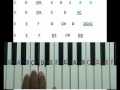 Thumbi vaa thumbakudathin - Olangal song keyboard lesson part 1
