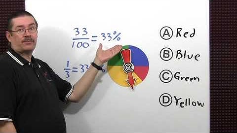 6.SP.2-Understanding Distribution(Grade6 Math) | www.lumoslearning.com