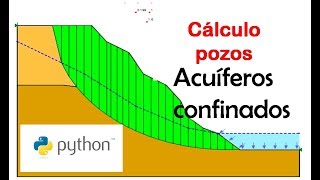 Aguas Subterráneas usando Python  (calcular la transmisividad)