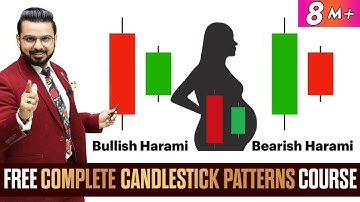 All 2 Candlestick Patterns | Free Complete #CandlestickPatterns Course | Episode 2 | Stock Market