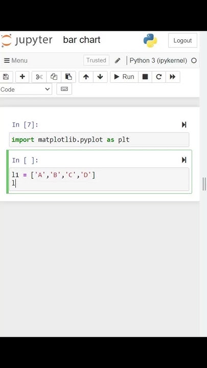 Bar Chart In Python || Bar Chart Tutorial || Silan Software ...