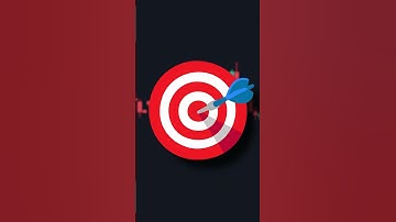 Amazing Liquidity Grab Strategy