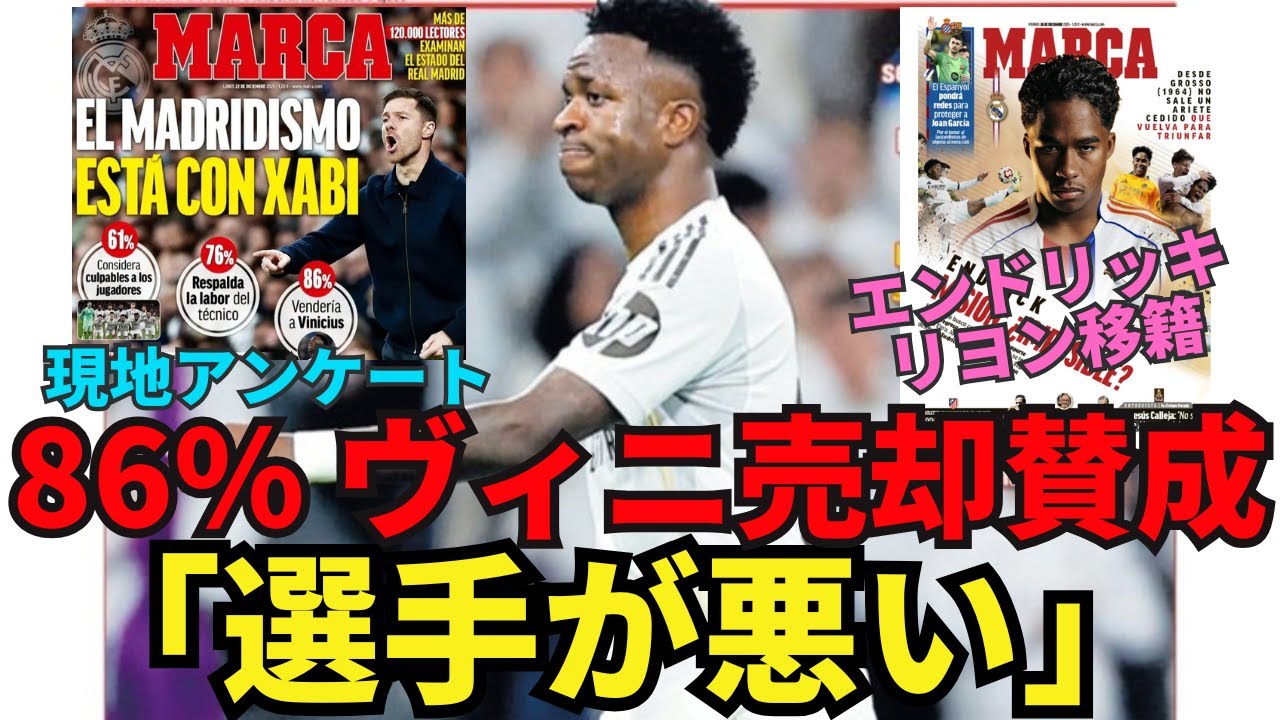 86% support the sale of Vinicius. Struggling Madrid blames the