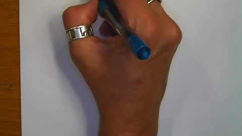 Ab Calc 3 6 Summary of Curve Sketching